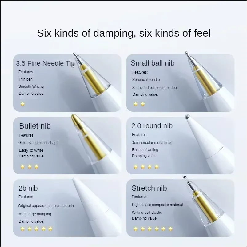 رؤوس أقلام بديلة من DIXSG لقلم - مراجعة Tablet Stylus Accessories وسعره